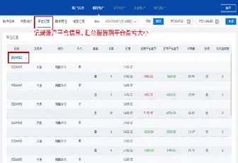 期货交易及账户报告(期货交易及账户报告怎么看)