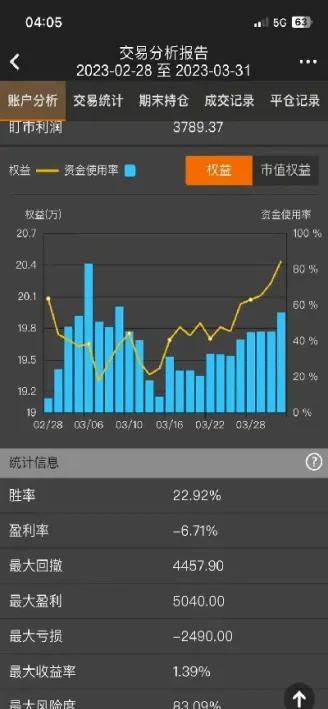 最近想做做期货(最近想做做期货的行业)