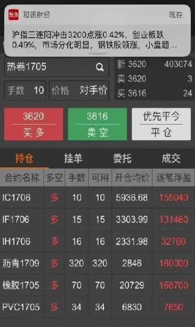 股指期货的外盘什么意思(股指期货外盘)