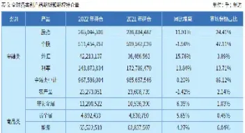 期货成交量和持仓量的公式(期货成交量和持仓量的公式是什么)