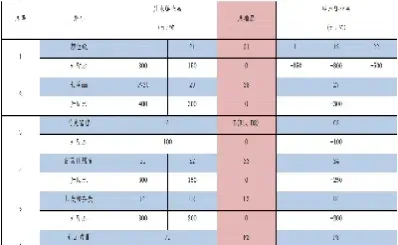 郑商所棉花期货6月6日行情(郑商所棉花期货实时价格)