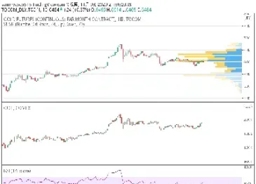 东京黄金期货大幅下滑(东京黄金期货大幅下滑的原因)