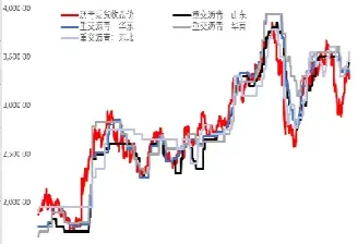 恒泰期货未开盘时登不上帐户(恒泰期货未开盘时登不上帐户怎么回事)