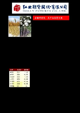 期货菜籽油消息(菜籽油期货)