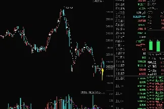 看今晚期货行情(今晚期货行情怎么了)