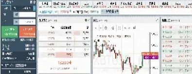 最早出现的期货是什么期货(最早出现的期货是什么期货品种)