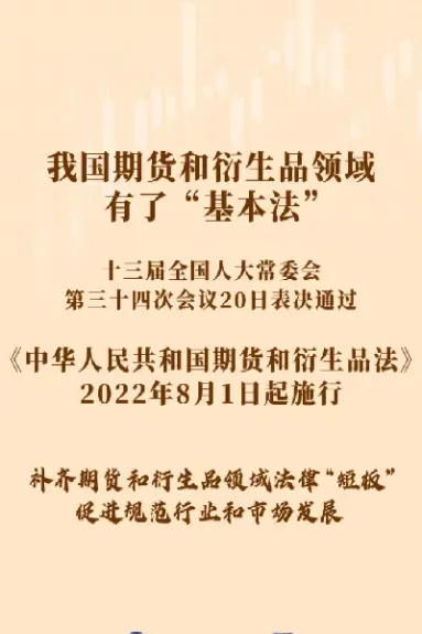 期货市场就满盘飘红(期货市场波动大吗)