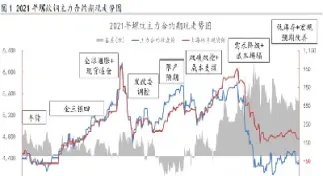 25日螺纹钢期货(25日螺纹钢期货行情走势)