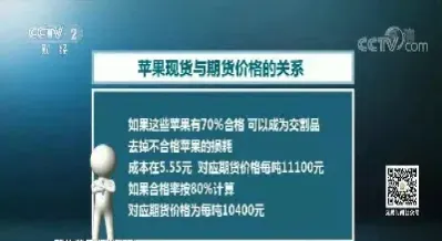苹果期货远期近期(苹果期货远期近期怎么看)