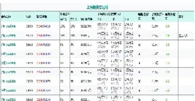 期货和新三板的区别(期货和新三板的区别是什么)