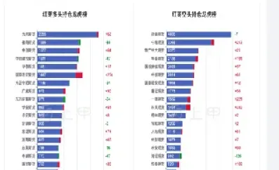 影响期货红枣价格的因素(影响期货红枣价格的因素有哪些)