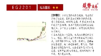 白莉期货杠杆(期货百倍杠杆)