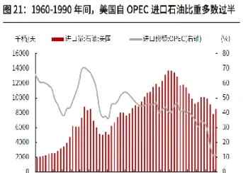 石油期货美国控制(石油期货美国控制了吗)