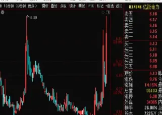 股票期货直播收盘(期货收盘价是指什么)