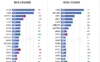 卖出棉花期货合约(卖出棉花期货合约怎么算)