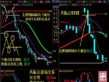 期货如何可以做到稳(期货如何可以做到稳定盈利)