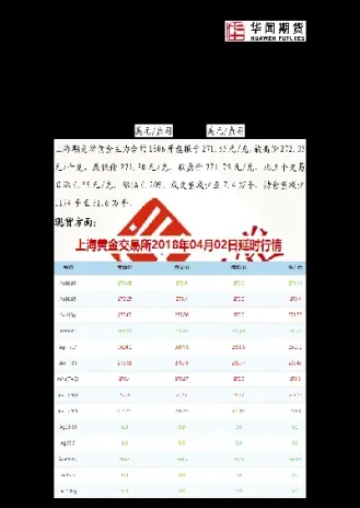 广金期货日评(广金期货怎么样)