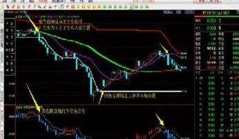 期货交割实物的(期货交割实物的交割方式)