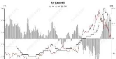 期货焦炭历史最高价(期货焦炭历史最高价格)