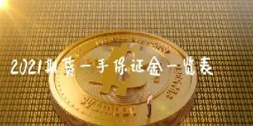 期货最小保证金排序(期货最小保证金排序是什么)