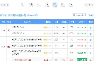 期货直播间都选叮当直播间(原油期货直播选叮当直播间)