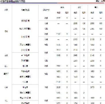5月29日焦煤期货行情上涨(5月29日焦煤期货行情上涨原因)