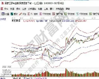 沪深指数是股票还是期货(沪深指数是股票还是期货啊)