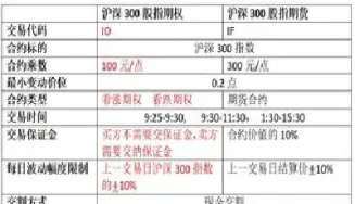境外期货结算价(境外期货结算价格怎么算)