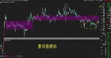 期货苹果上涨后有可能跌吗(期货苹果还会继续跌吗)