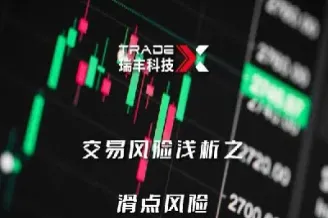 期货强平线风险度(期货强平线风险度怎么算)
