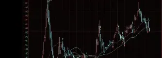 期货上证50指数价格(上证50期货指数实时)