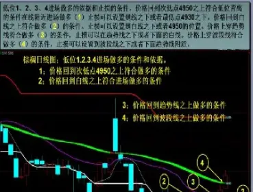 股指期货止损的要求(股指期货止损的要求是什么)