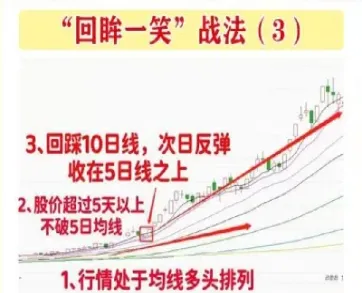 1小时期货看盘(期货一小时看方向五分钟进场)