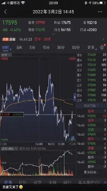 做期货怎么做概率大(做期货怎么做概率大一点)