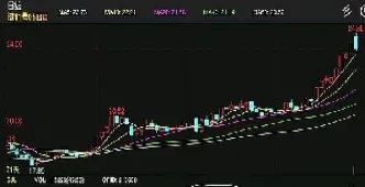 期货主力换月价差交易(期货主力换月价差交易什么意思)