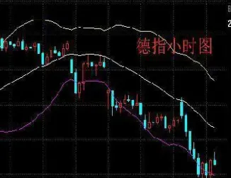 德指dax股指期货直播间(德指dax指数)_理财品种_第1张_宇龙理财网 德指dax股指期货直播间(德指dax指数)_https://www.dglong8.com_理财品种_第1张