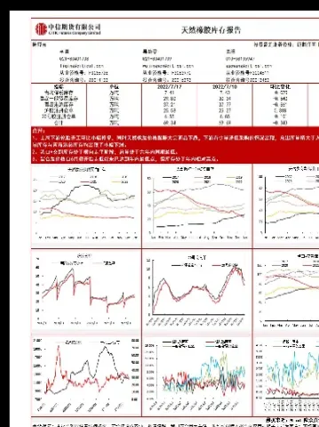 搜储期货橡胶(搜储期货橡胶价格行情)