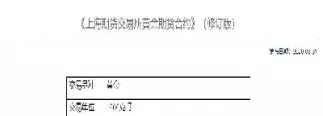 期货铁矿一手多少保证金(期货铁矿一手多少保证金合理)