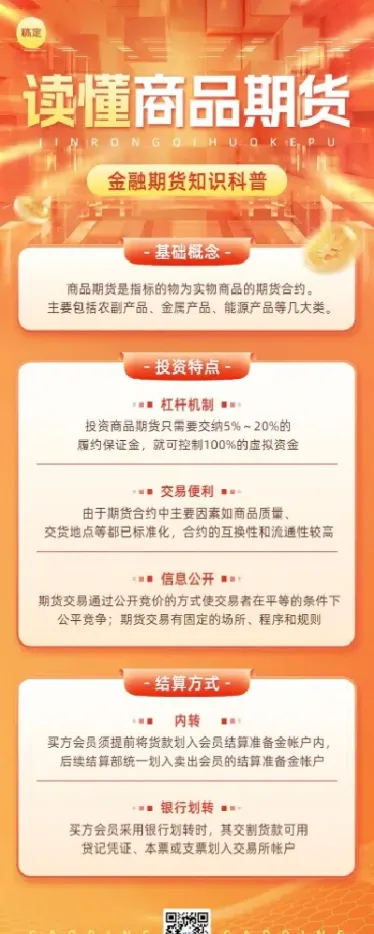 期货知识励志(期货知识励志短句)