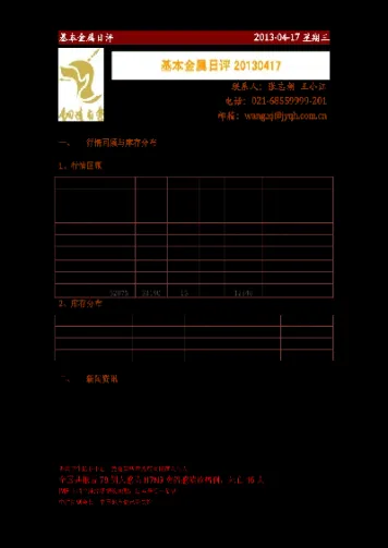 铜冠金源期货印传祥(铜冠金源期货保证金)