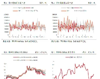 新加坡燃料油期货交割(新加坡燃料油期货交割时间表)
