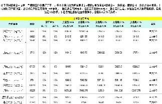 期货保证金的公式(期货保证金的公式是什么)