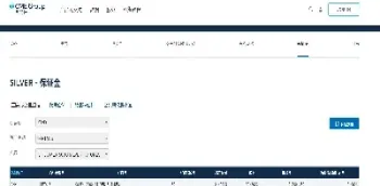 外盘期货交易品种及时间表(外盘期货实时交易数据)