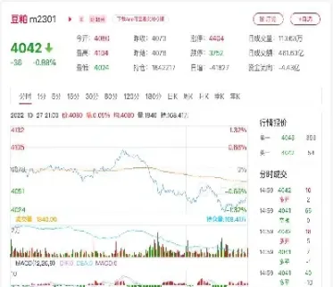 在哪里能打印期货品种行情表(在哪里能打印期货品种行情表呢)