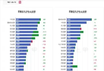 苹果期货涨到那(苹果期货涨到那里去了)
