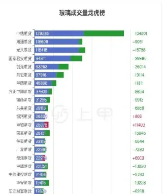 5月8日图说塑料期货(塑料期货消息)
