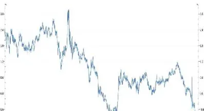 期货多少资金做长线(期货多少资金做长线交易)