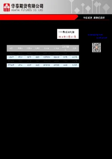 石化原料期货(石化原料期货交易网)