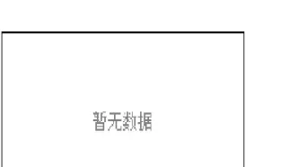 乙二醇期货世界行情(乙二醇期货行情分析)