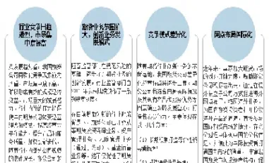 期货趋势展望(期货趋势展望分析)